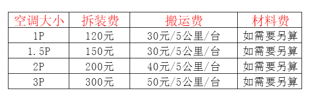 太原市空调移机及费用电话在哪里找